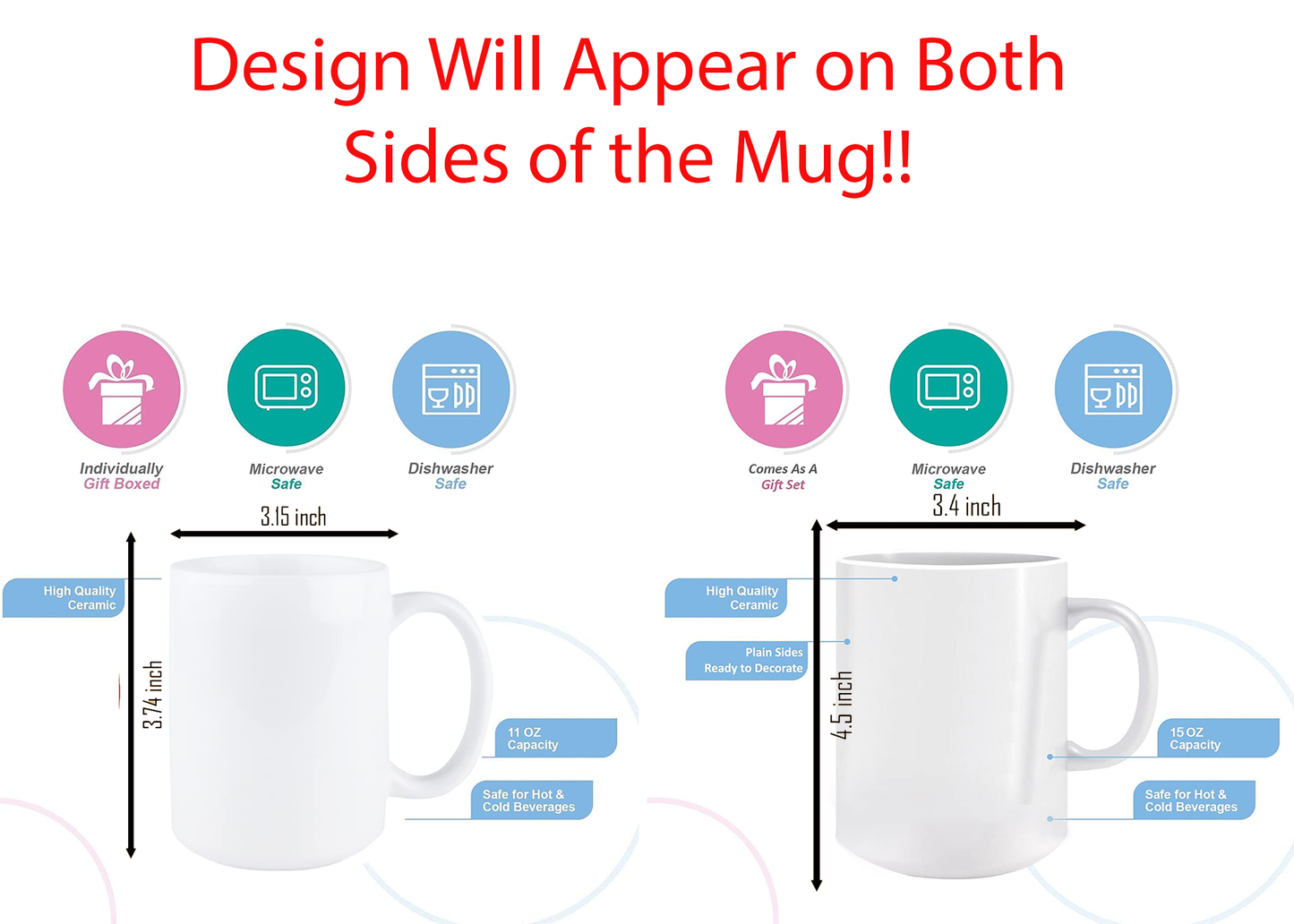 Be Thankful Always Mug