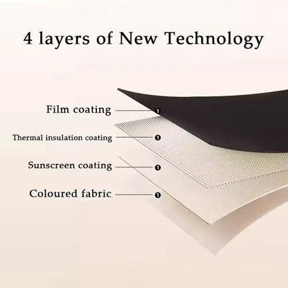 Full Blackout Partition Blackout Curtain