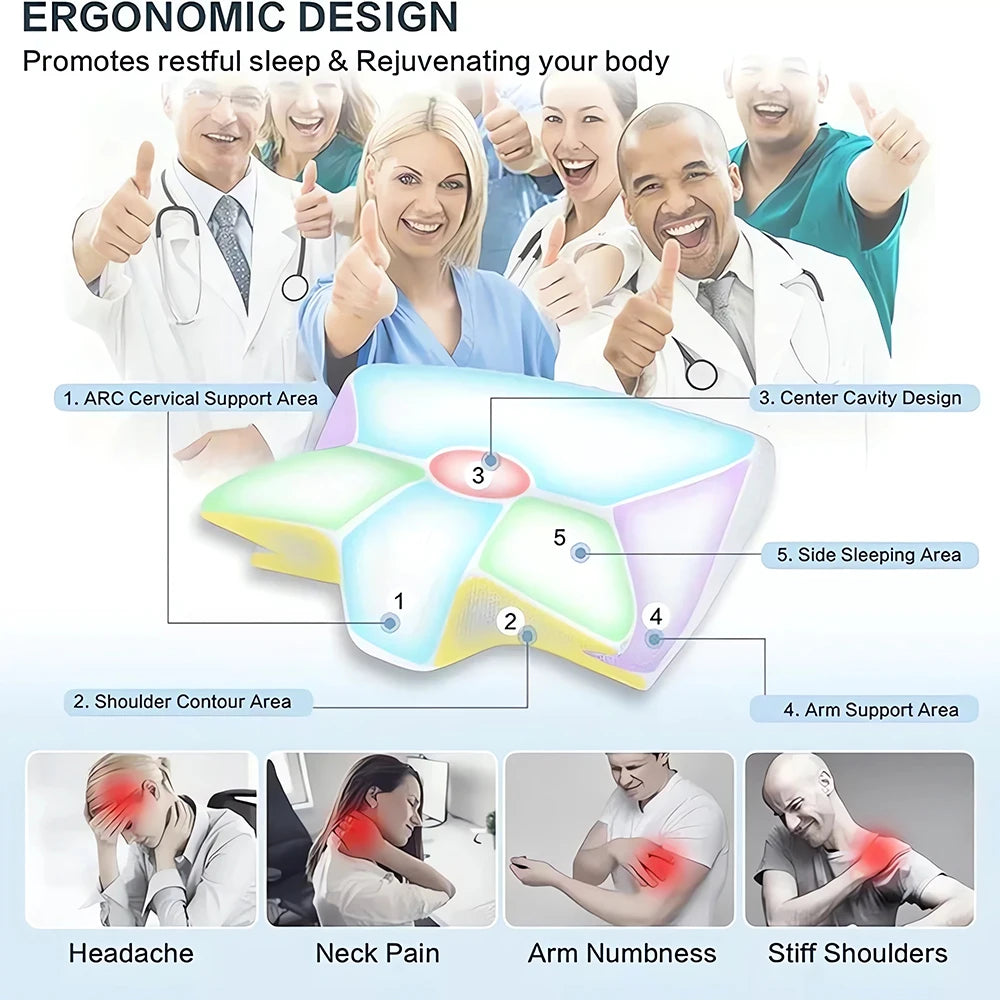 Orthopedic Memory Foam Pillow