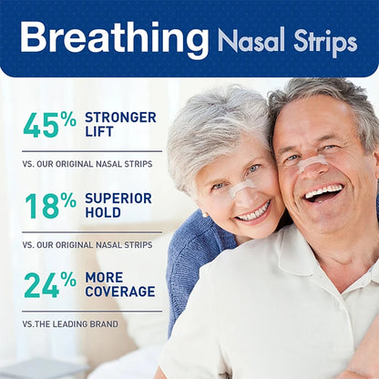 Anti-Snoring Nose Strips