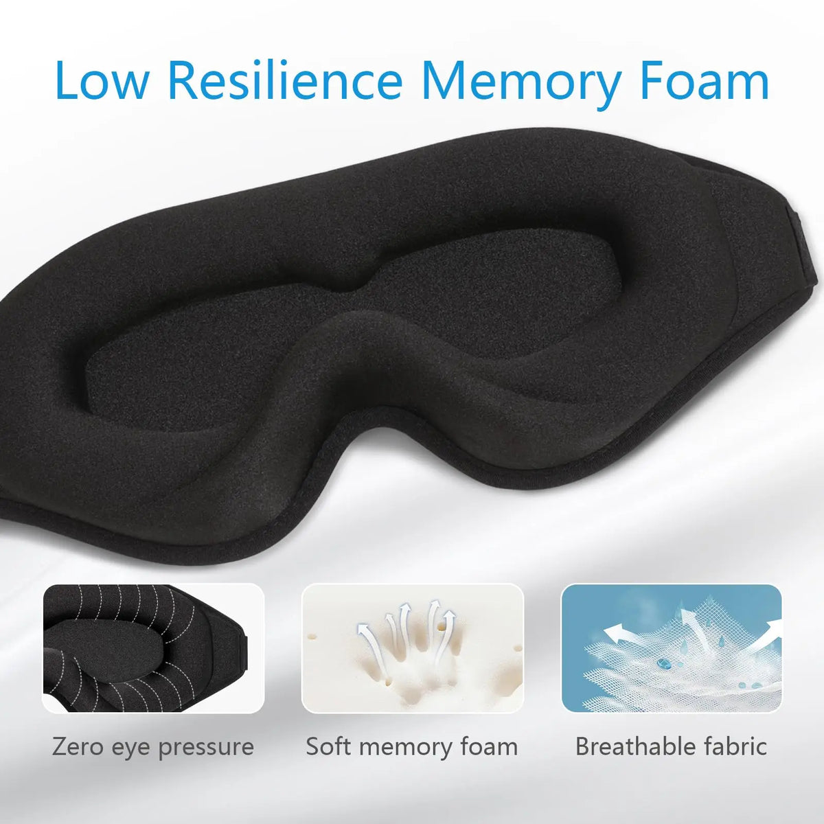 Blackout Sleep Mask with Memory Foam