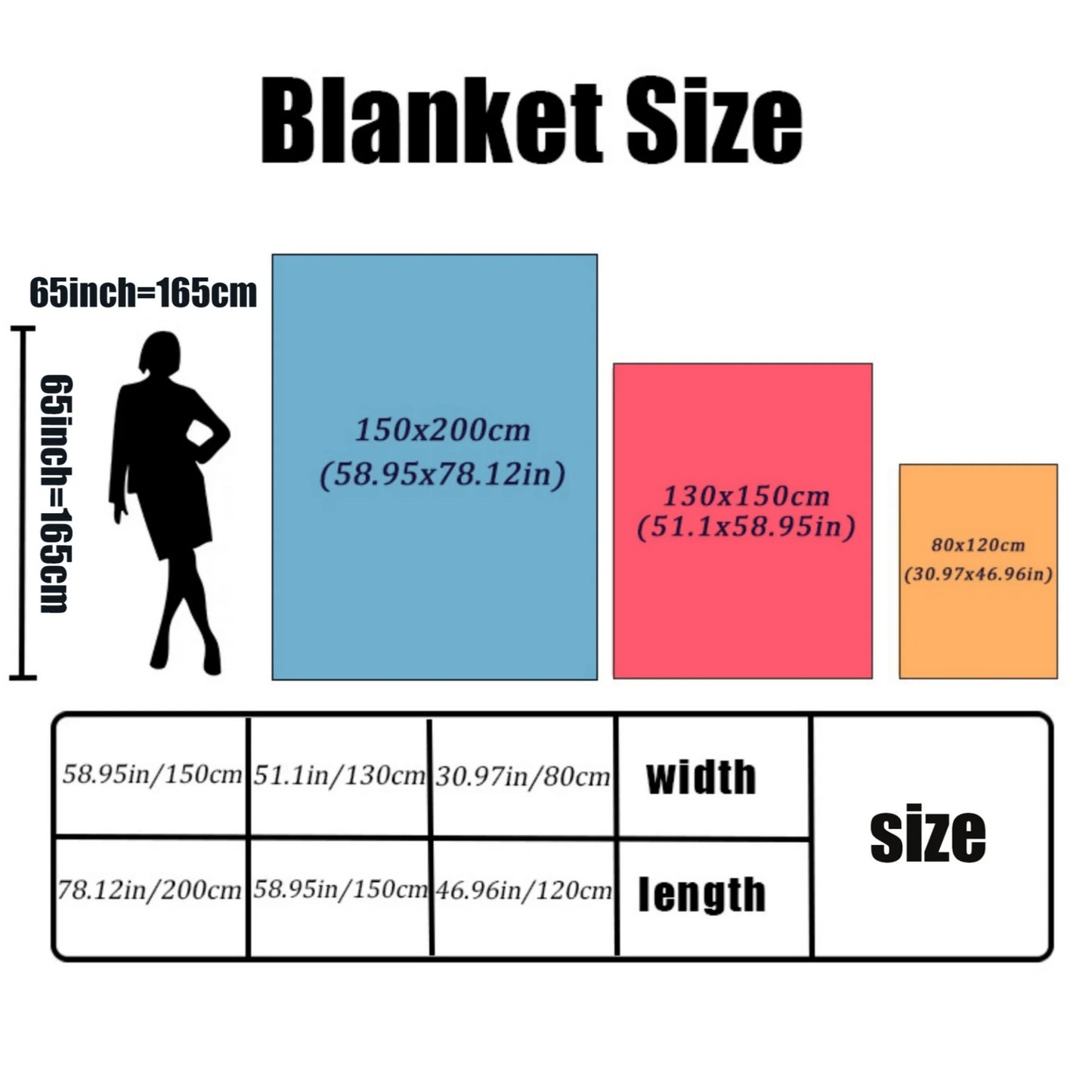 Black Family Tree Print Flannel Fleece Blanket