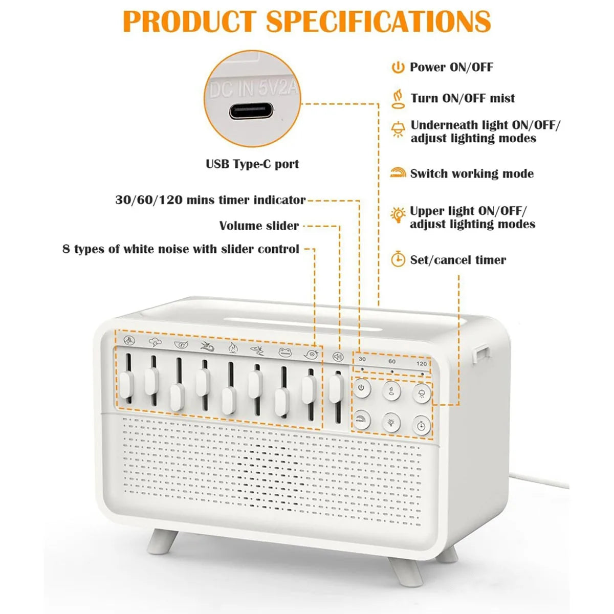 White Noise Machine Diffuser Air Aroma