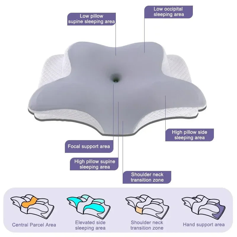 Shaped Memory Foam Pillow