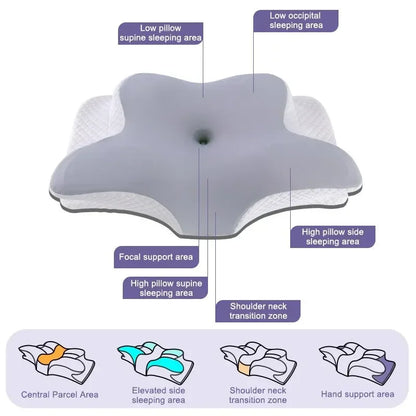 Shaped Memory Foam Pillow