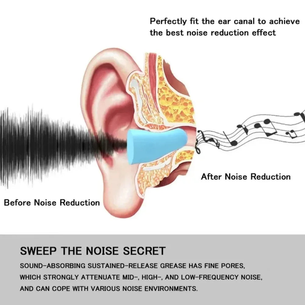 50pcs Earplugs Noise Reduction Insulation Foam