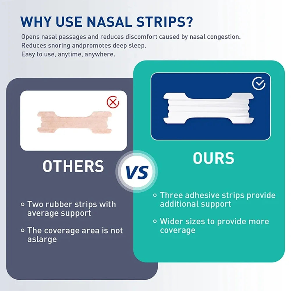 Anti-Snoring Nose Strips